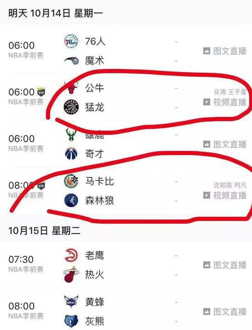 得分